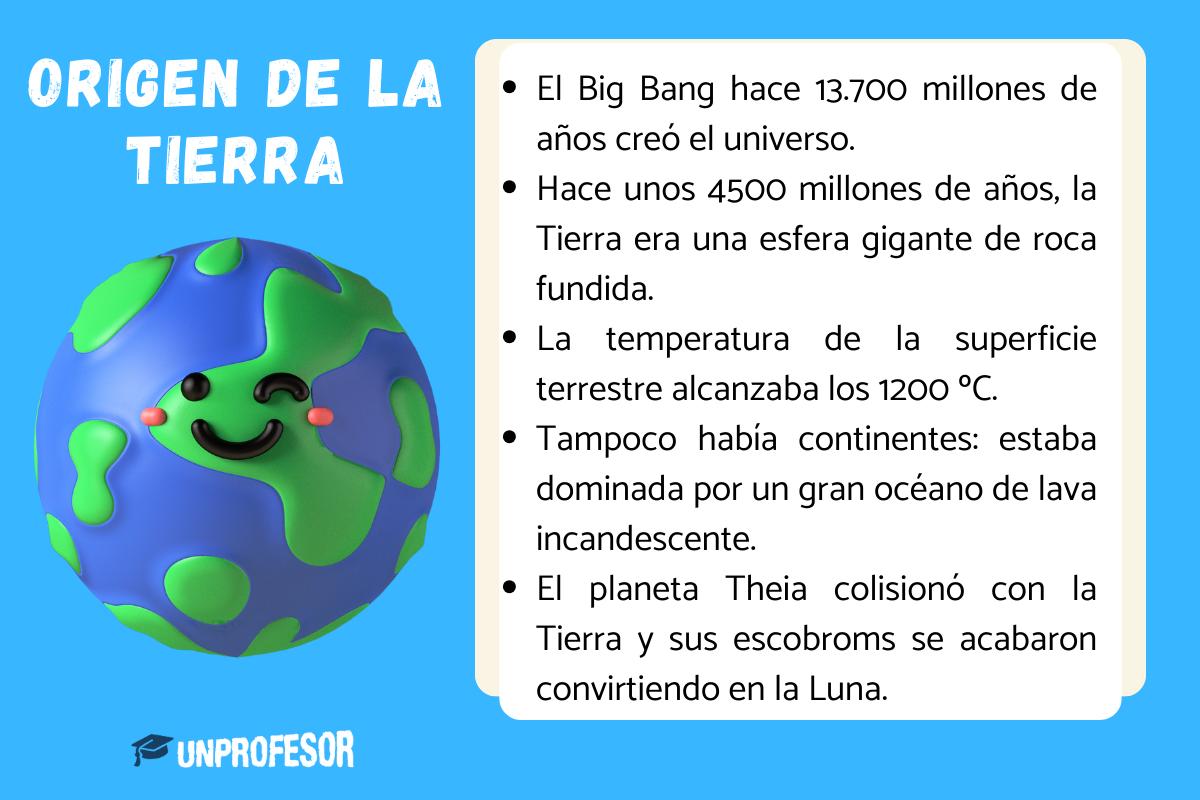 Origen del planeta Tierra - resumen