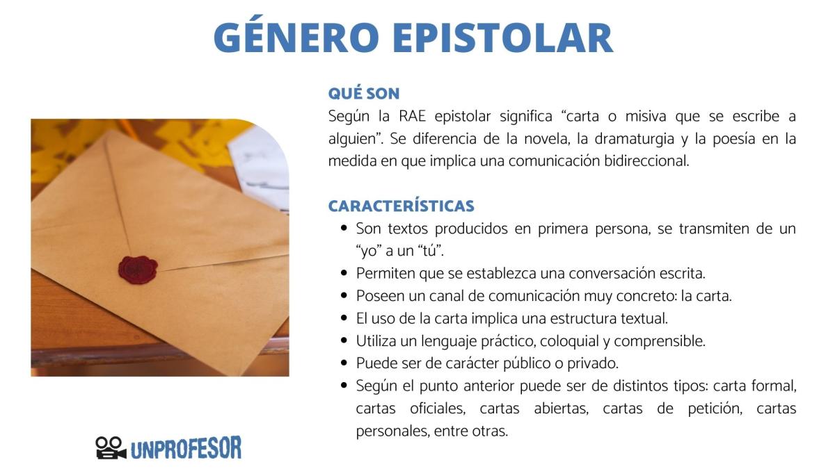 Características del género epistolar - Con ejemplos