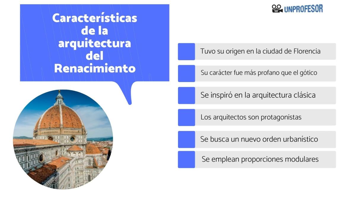 Arquitectura del Renacimiento: características