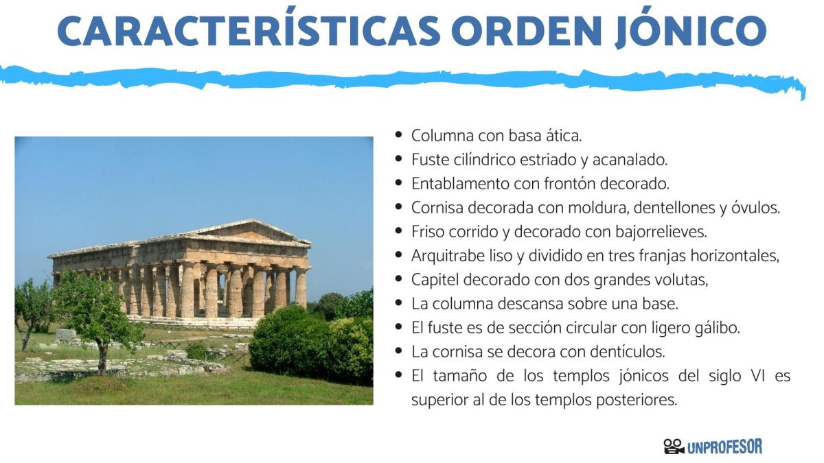 Características del orden jónico