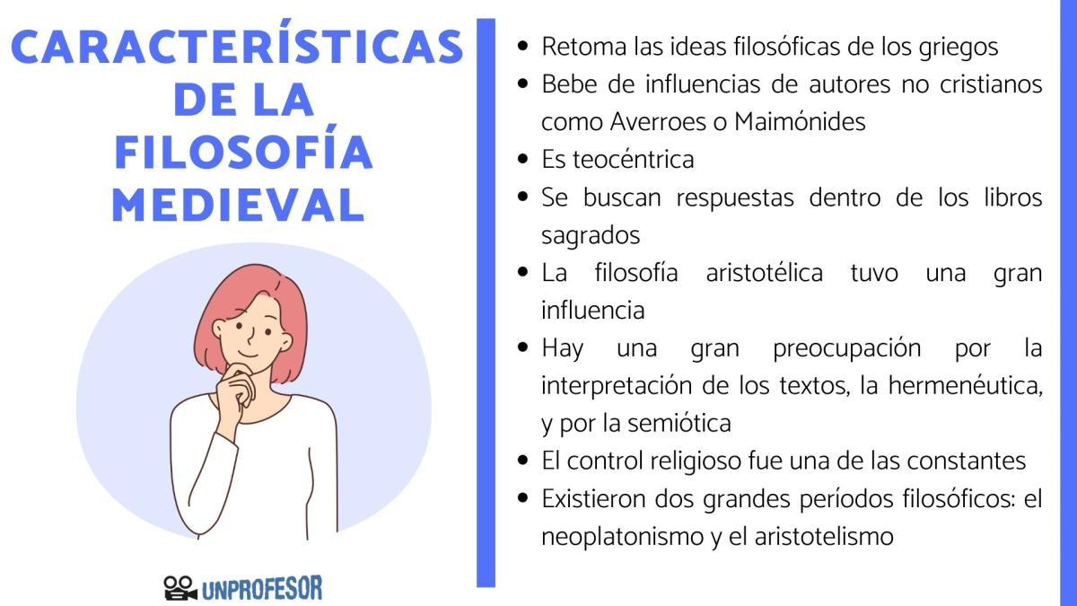 Filosofía medieval: características principales