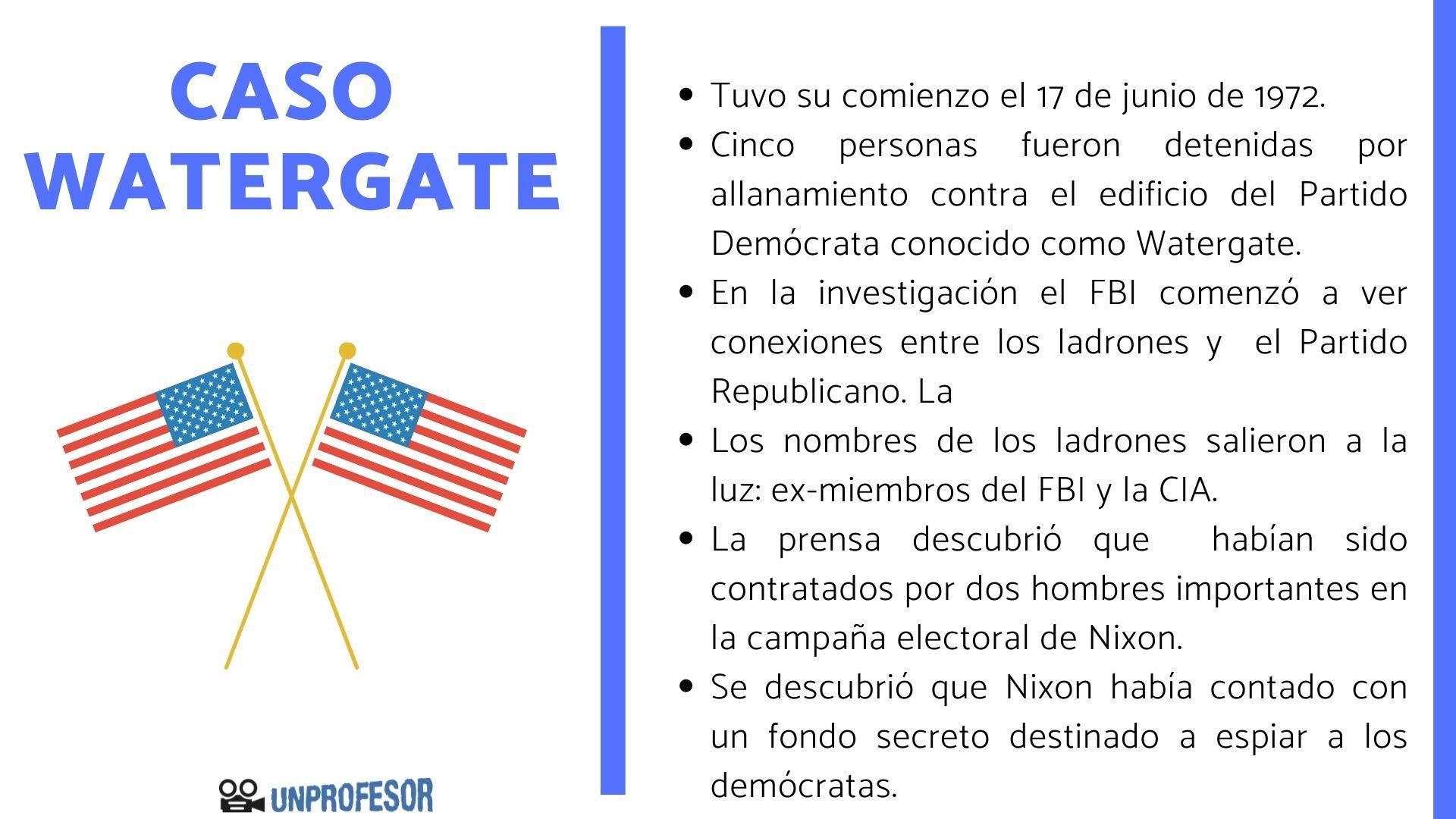 Caso Watergate RESUMEN corto!