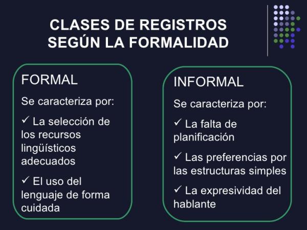 Qu Es El Registro INFORMAL De La Lengua Con Ejemplos Qu Es El Registro INFORMAL De La Lengua Con Ejemplos
