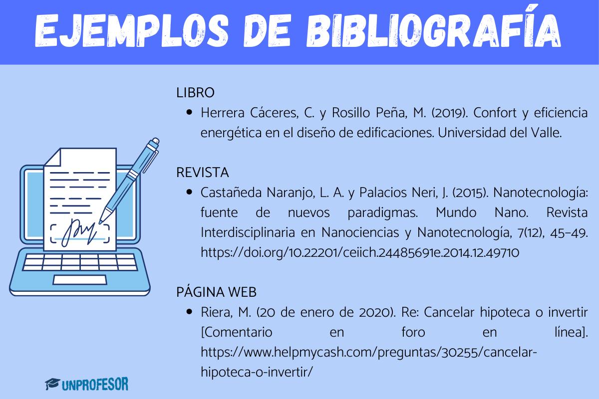Ejemplos de bibliografía