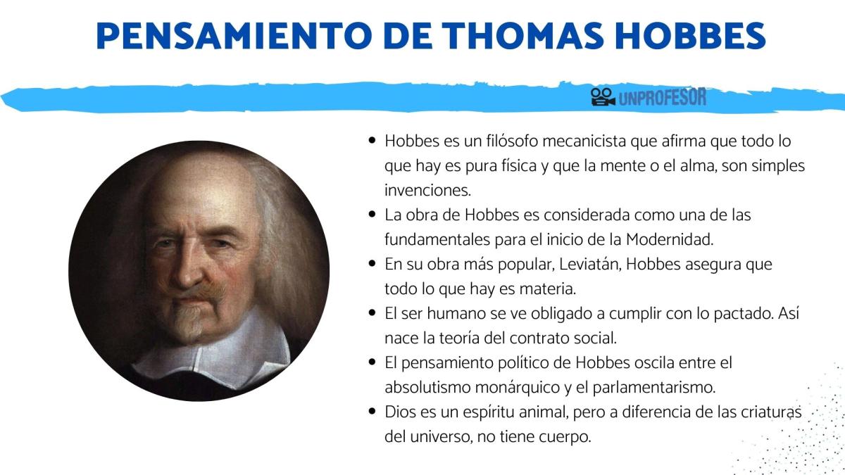 El pensamiento de Thomas Hobbes