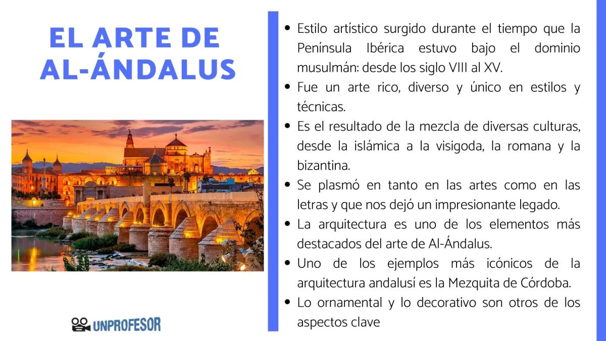 Al-Ándalus: Arte musulmán en España