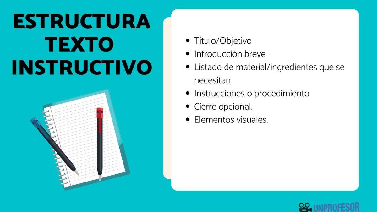 Estructura de un texto instructivo – con ejemplos