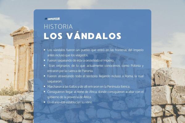 Principales reinos bárbaros en la Edad Media - Los vándalos, reinos bárbaros importantes 