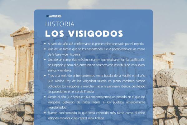 Principales reinos bárbaros en la Edad Media - Los visigodos