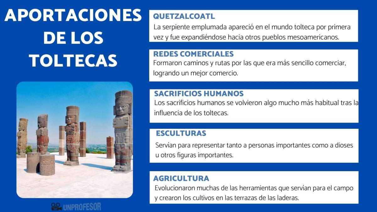 Aportaciones de la cultura tolteca