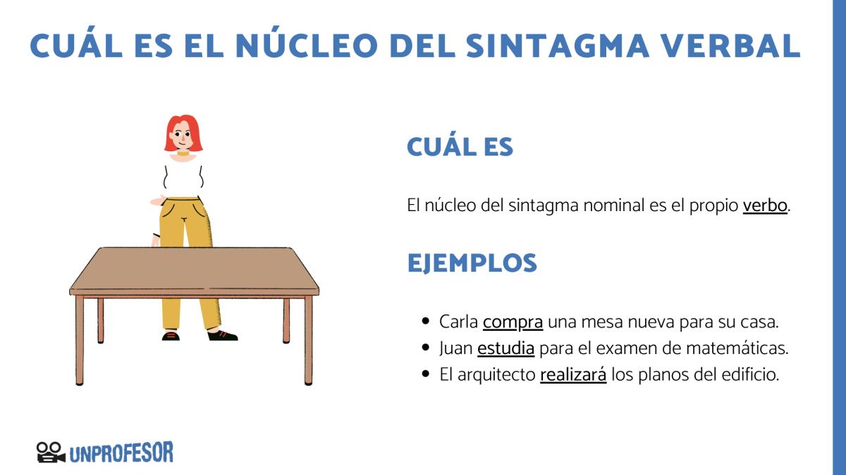 Cuál es el núcleo del sintagma verbal