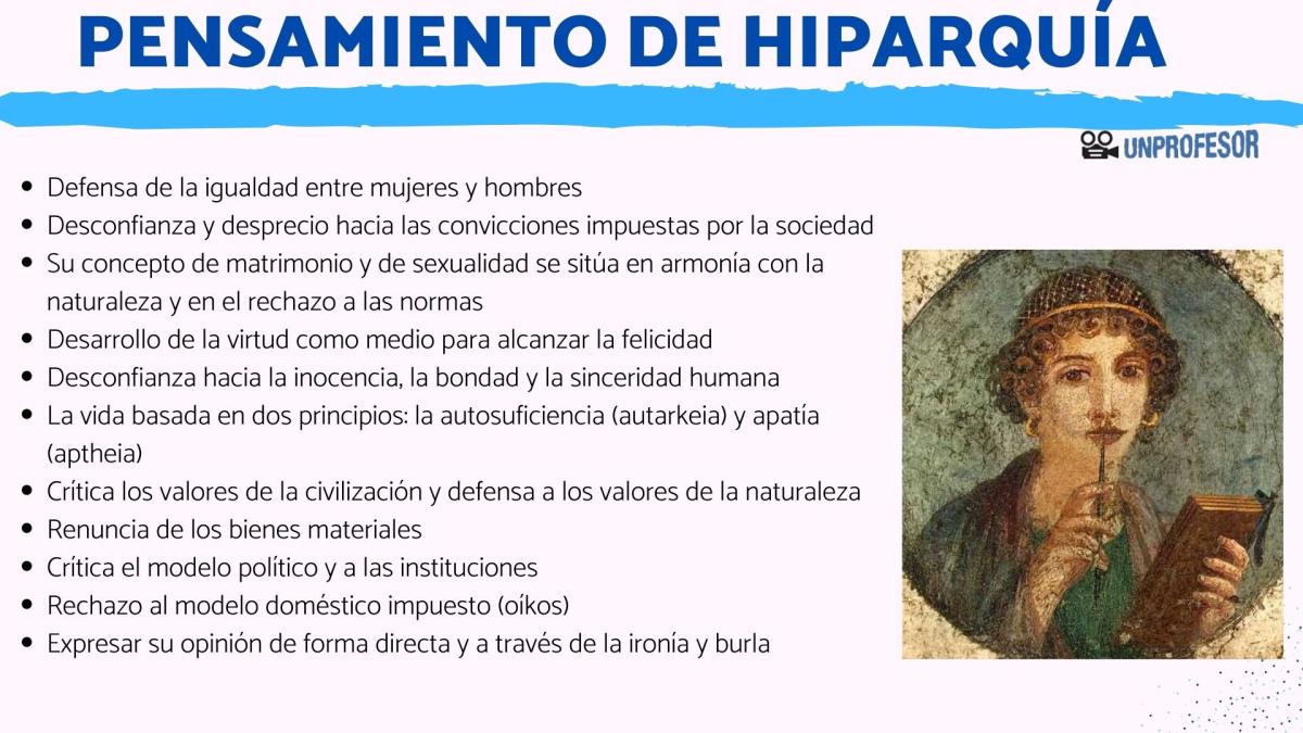 Pensamiento de Hiparquía - Resumen