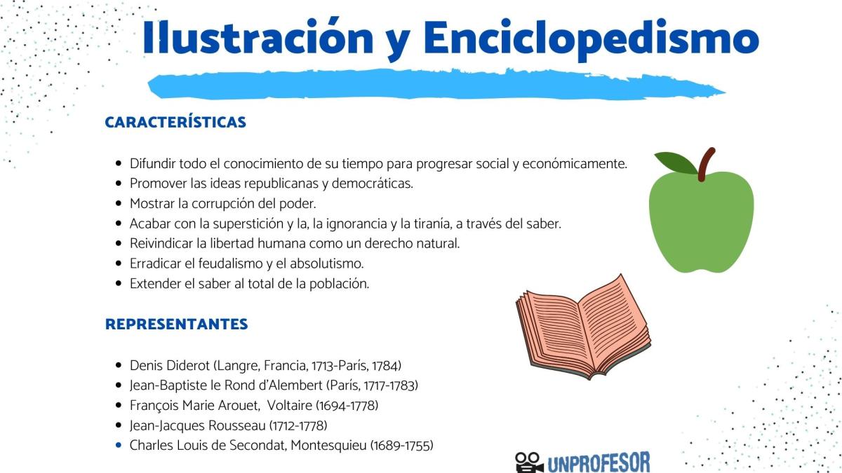 Ilustración y Enciclopedismo: resumen