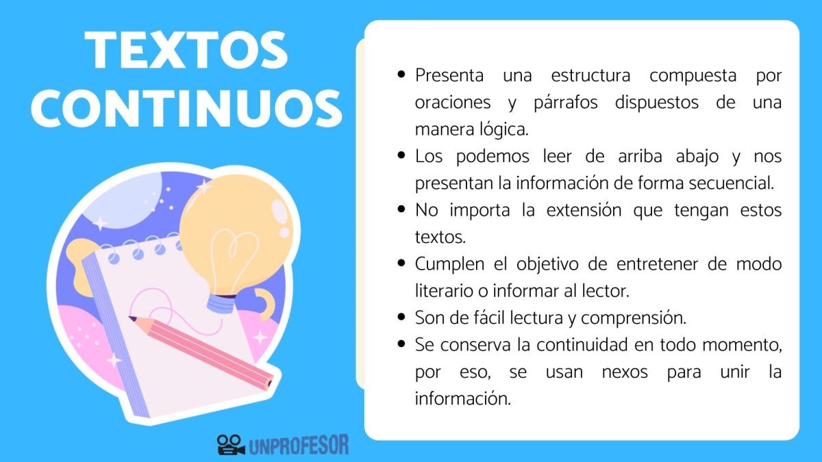 Qué son los textos continuos y ejemplos