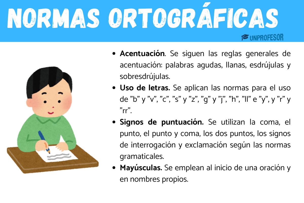 Cuáles son las normas ortográficas y ejemplos