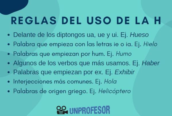 Cuáles son las normas ortográficas y ejemplos - Uso de la H