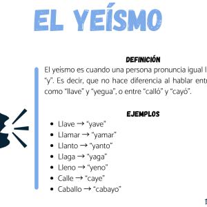 Ejemplos de yeísmo