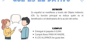 Qué es el dativo: ejemplos