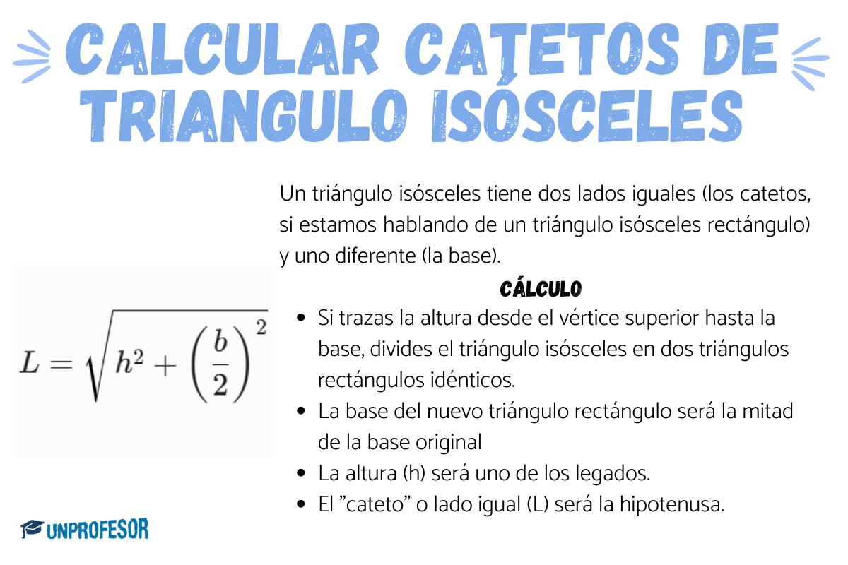 Cómo calcular catetos de un triangulo isósceles