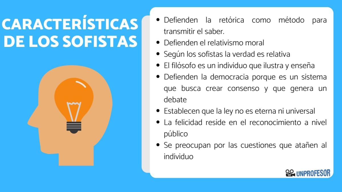 Características de los sofistas