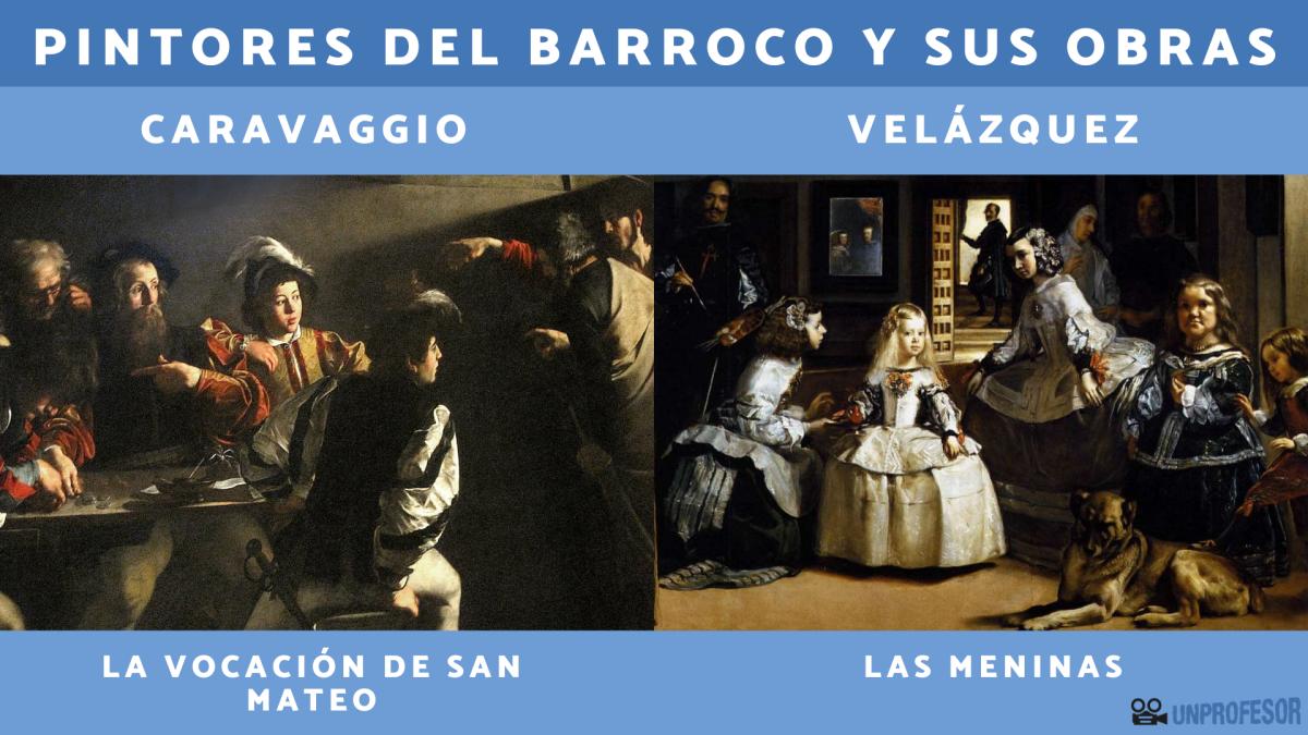 Pintores del Barroco y sus obras