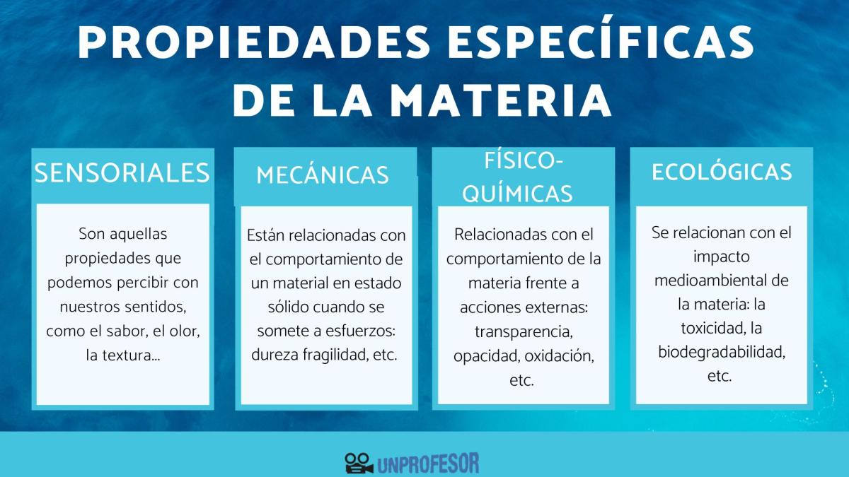 Cuáles son las propiedades específicas de la materia: con ejemplos