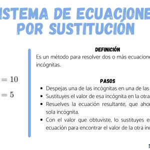 Qué es un sistema de ecuación por sustitución