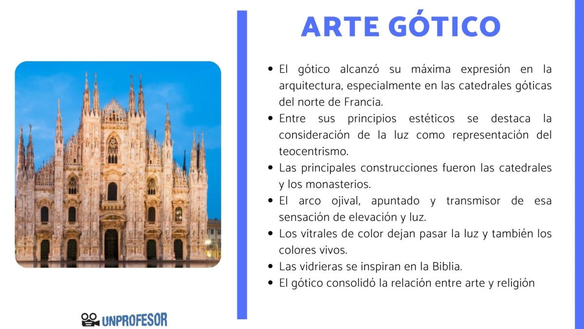 Arte gótico: características
