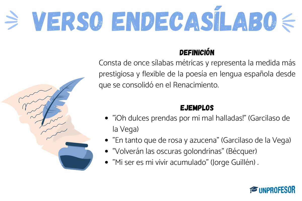 ¿Qué es un verso endecasílabo? Definición y ejemplos