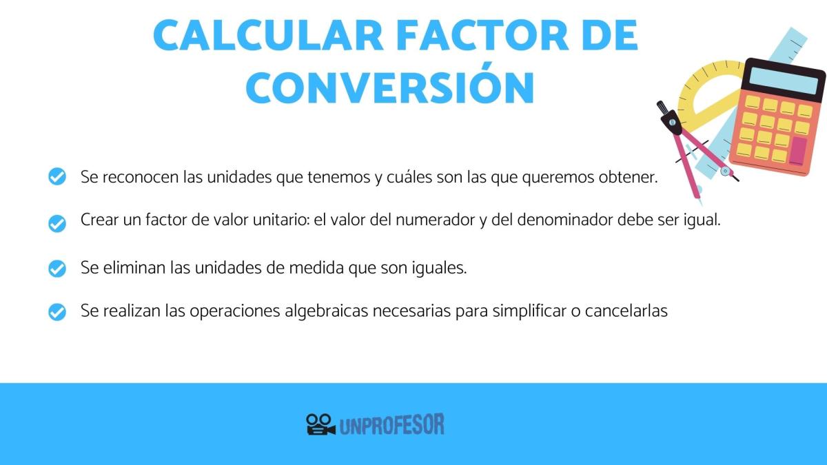 Cómo se calcula el factor de conversión