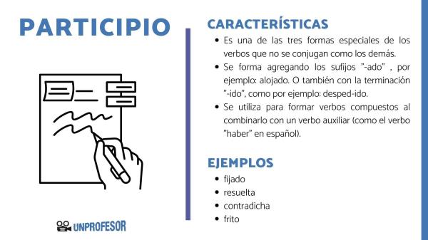 Ejemplos de verbos en participio - ¿Qué es el participio?