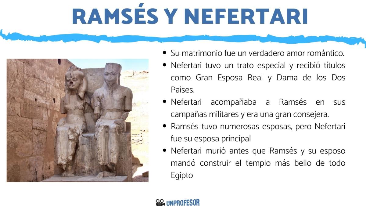 Ramsés II y Nefertari: historia