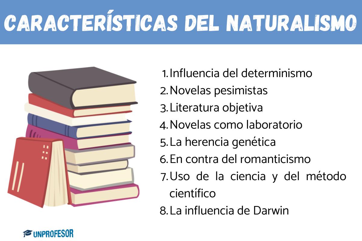 Características del naturalismo