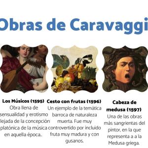 Caravaggio: obras más importantes