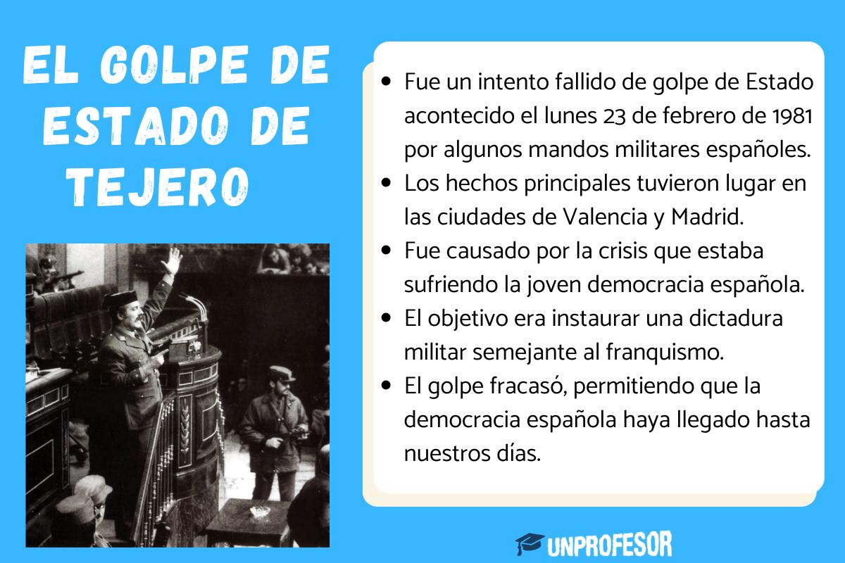 Golpe de Estado de Tejero: resumen