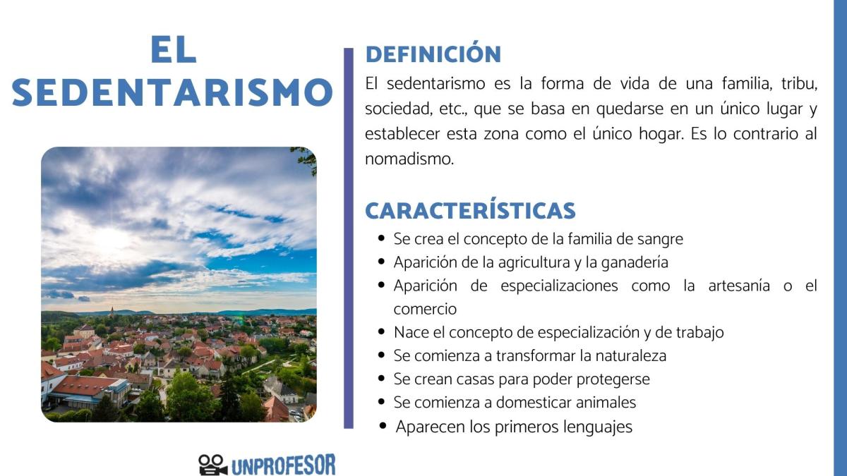 Sedentario: significado y características