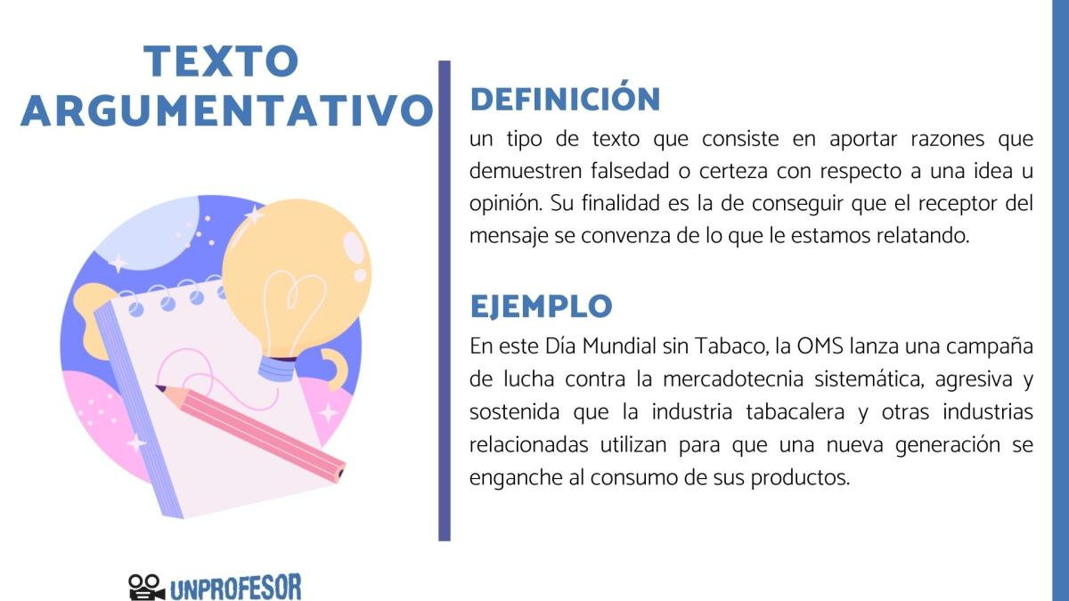 Textos argumentativos: ejemplos