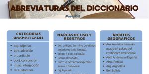 Lista de abreviaturas del diccionario