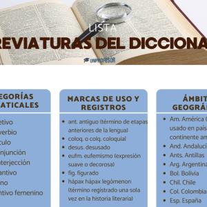 Lista de abreviaturas del diccionario