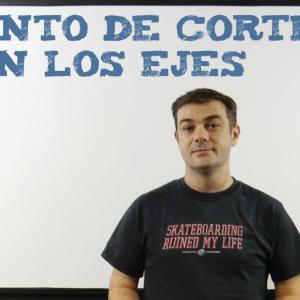 Punto de corte con los ejes