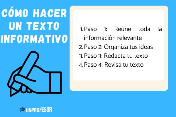 Cómo hacer un texto informativo - Cómo escribir un texto informativo paso a paso