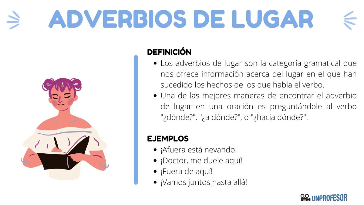 Qué son los adverbios de lugar - ejemplos