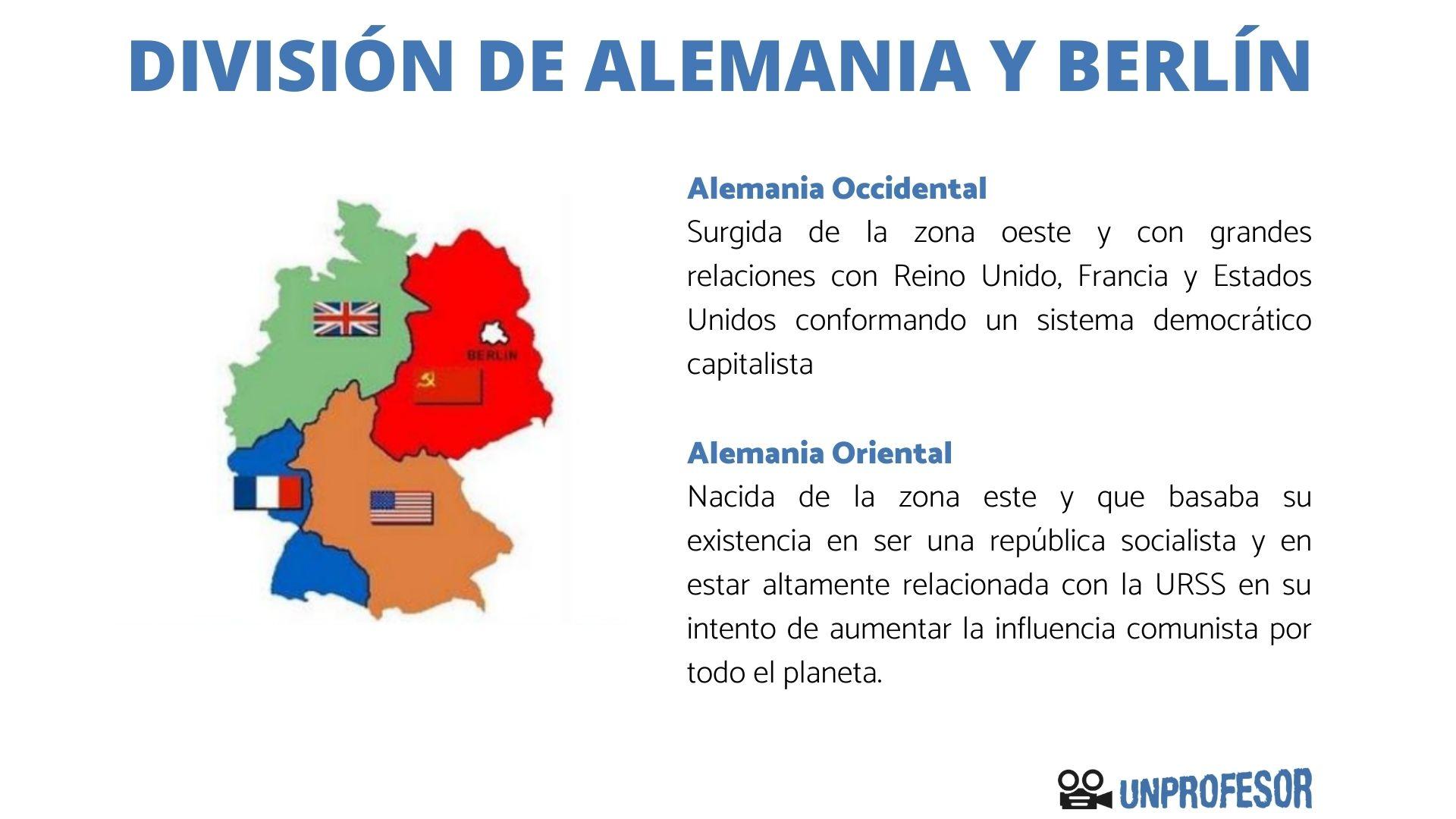 ¿Por qué Alemania se dividio en 4