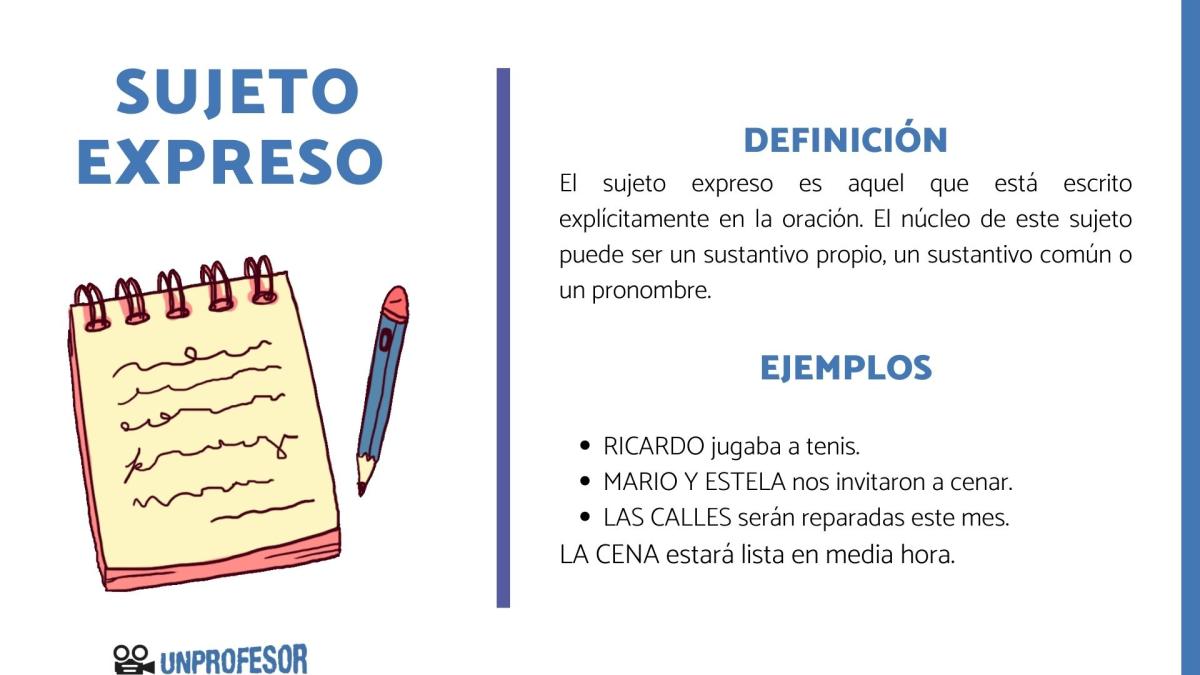 Sujeto expreso: ejemplos