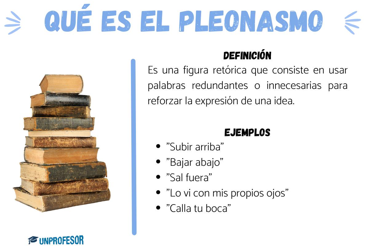 Pleonasmo: Definición y ejemplos