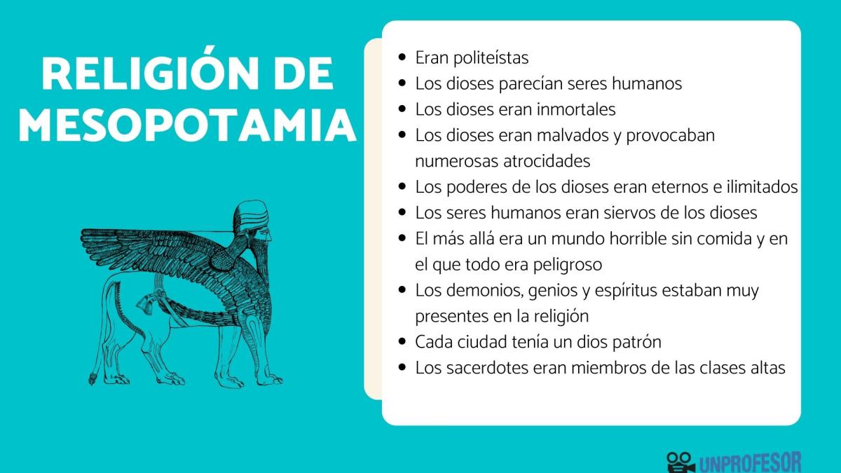 Religión de Mesopotamia