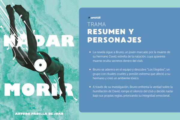 Nadar o morir: resumen
