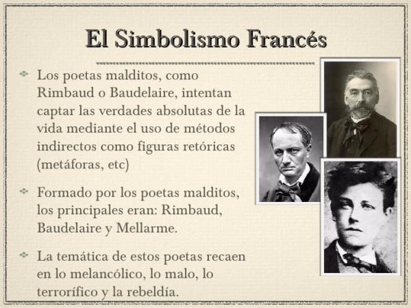 Quiénes fueron los poetas malditos y características - Por qué se llaman poetas malditos