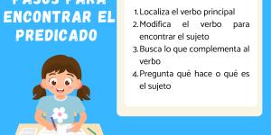 Cómo encontrar el predicado en una oración