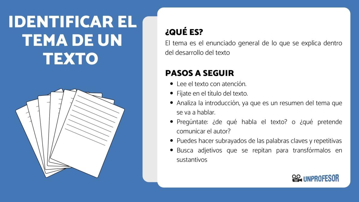 Cómo identificar el tema de un texto